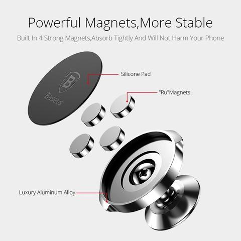 Baseus Magnetic Phone Dash Mount | Stand Phone Mount